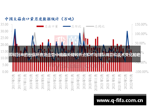 即将到来的世俱杯赛场走势中暗藏关键转折点解析与球队博弈和战术变化前瞻 即将到来的世俱杯赛场走势中暗藏关键转折点解析与球队博弈和战术变化前瞻